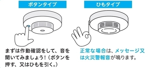 チェック方法