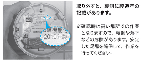 機器の製造年について